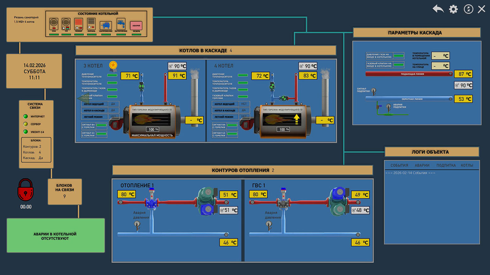 Управление котельной или ИТП через программу диспетчеризации "УКонт-Диспо МОДУЛЬ"