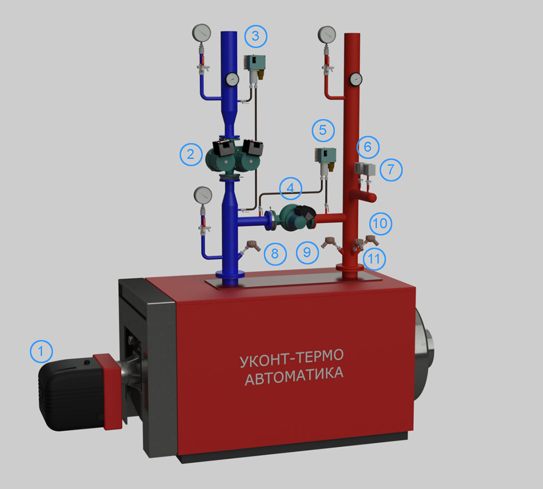 Необходимые термометры, манометры, насосы и датчики давления, расположенные на котле.