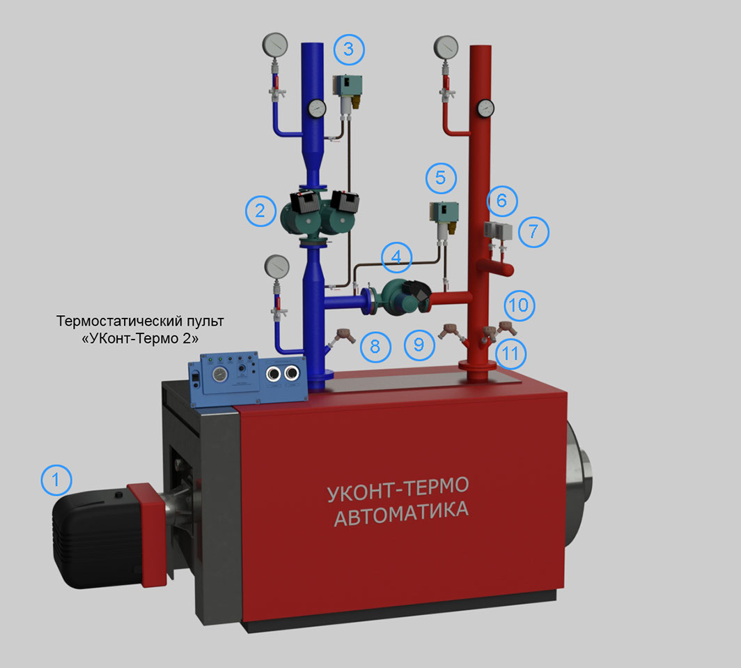 Принципиальная схема подключения термометров, насосов и реле давления котла к термостатическому пульту "УКонт-Термо 2".