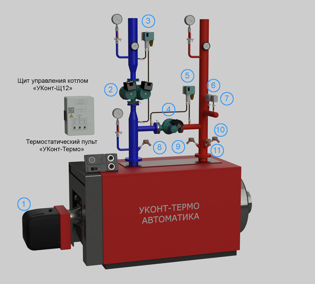 Принципиальная схема подключения термометров, насосов и реле давления к термостатическому пульту "УКонт-Термо" и щиту управления котлом.