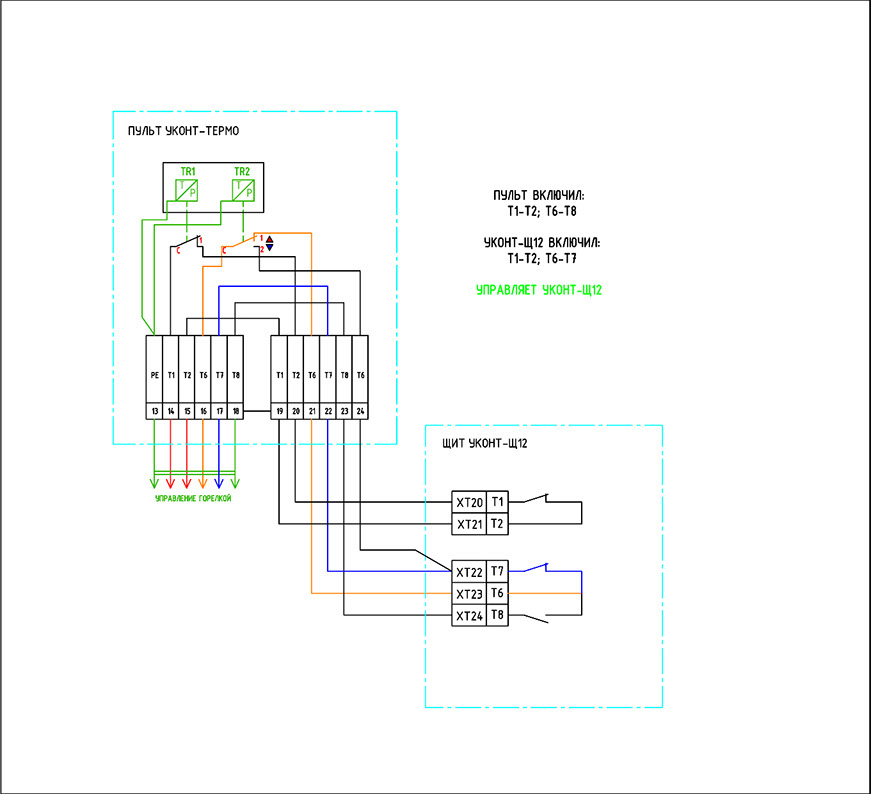 Схема подключения пульта котла и щита управления котлом для совместной работы. Штатная ситуация 2.