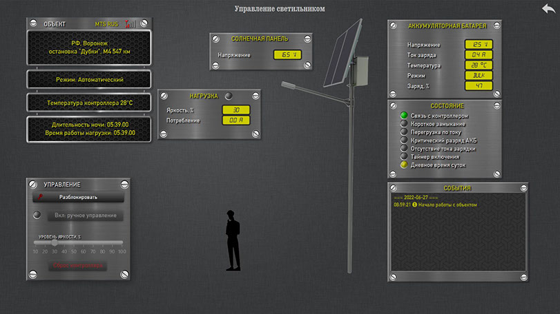 Система управления светильниками "УКонт-СВЕТ". Мнемосхема светильник выключен.