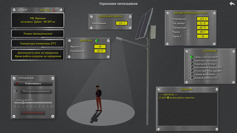 Система управления светильниками "УКонт-СВЕТ". Мнемосхема светильник включен.